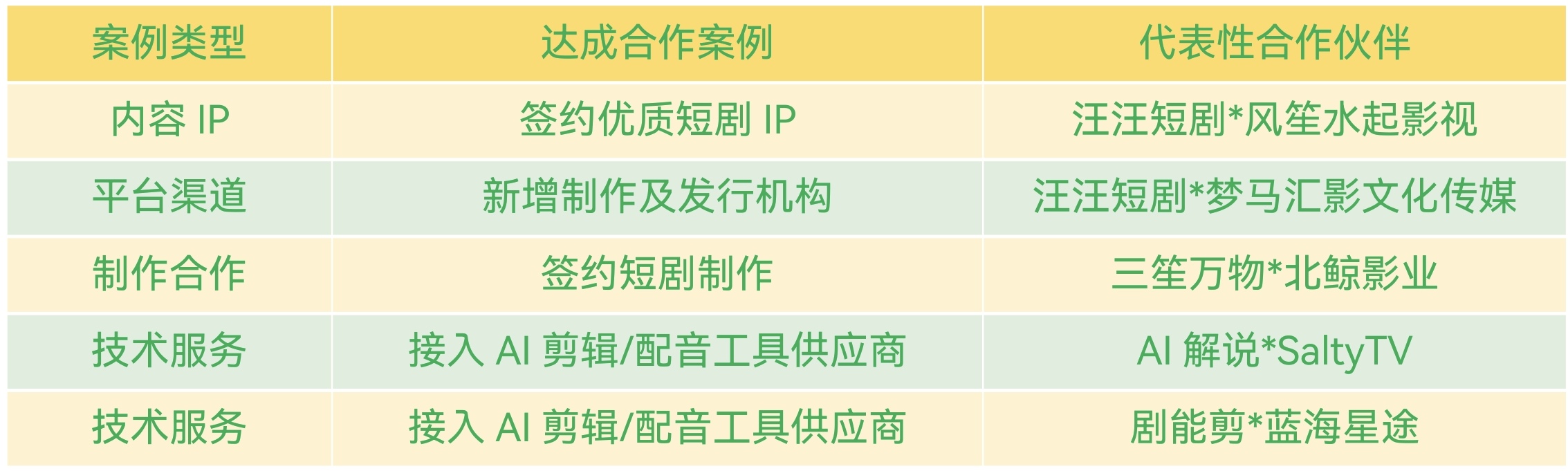 Screenshot_20250707_143614_cn.wps.moffice_eng_edit_33566260909849.jpg